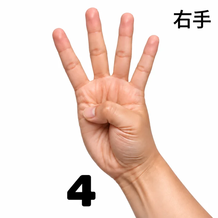 右手四根一般手指伸出，表示四個一，也就是 4